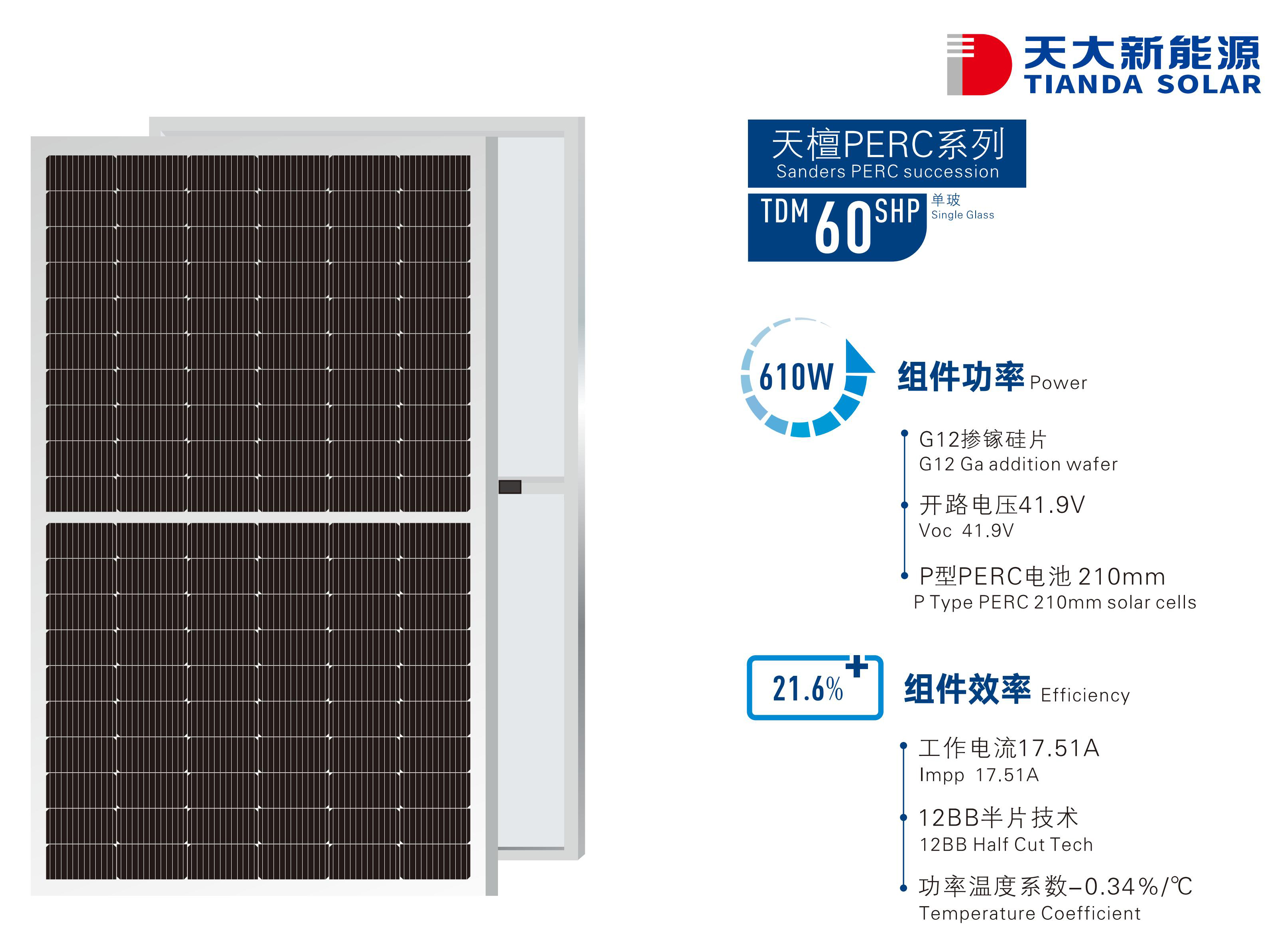 高效太陽能板-天檀PERC系列TDM 60 SHP